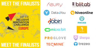 MIT IDE Europe Finalists