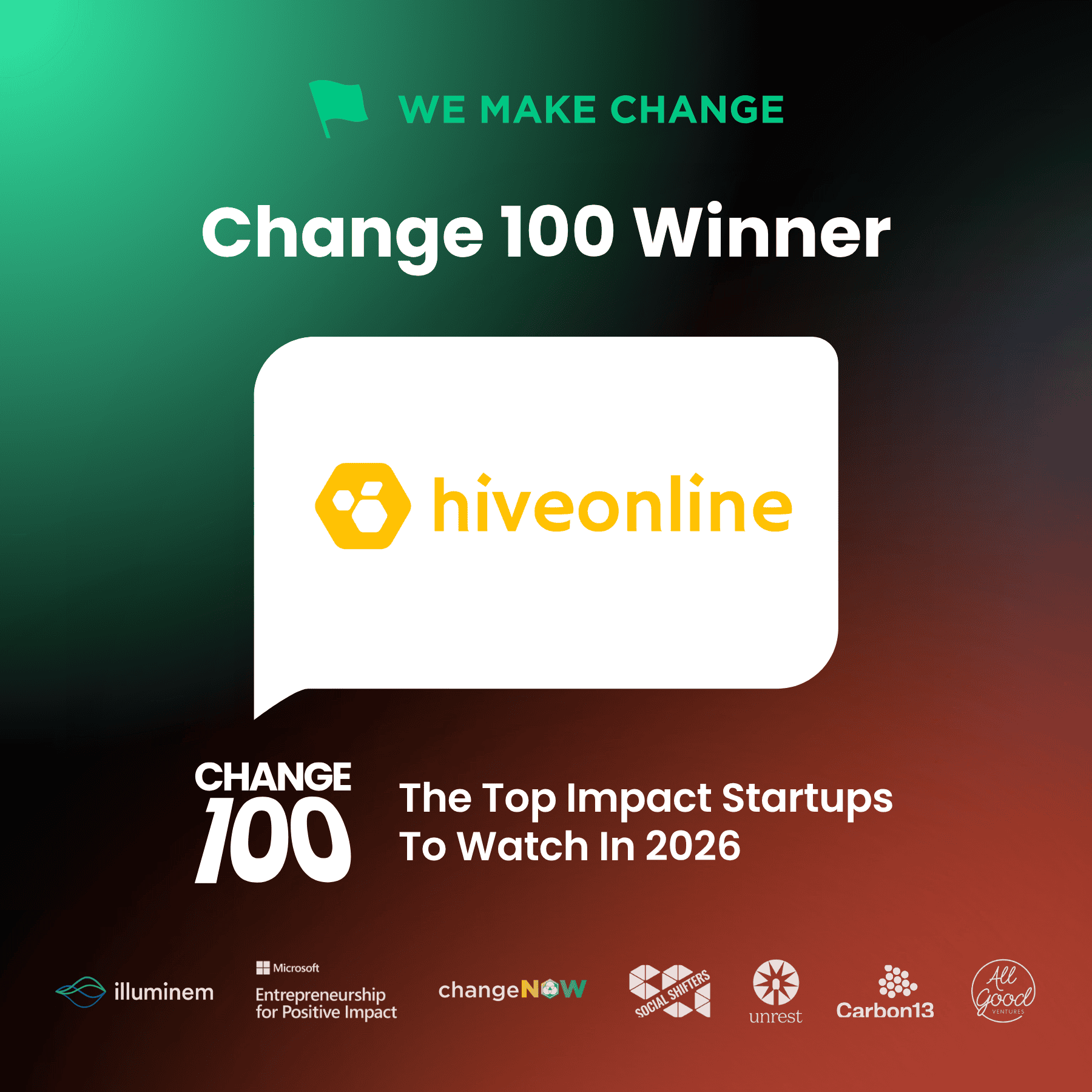 hiveonline recognised as One of the World’s Top Impact Startups through Change 100